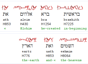 Genesis 1:1 with paleo Hebrew>
