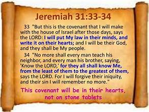 Jeremiah 31:33-34
