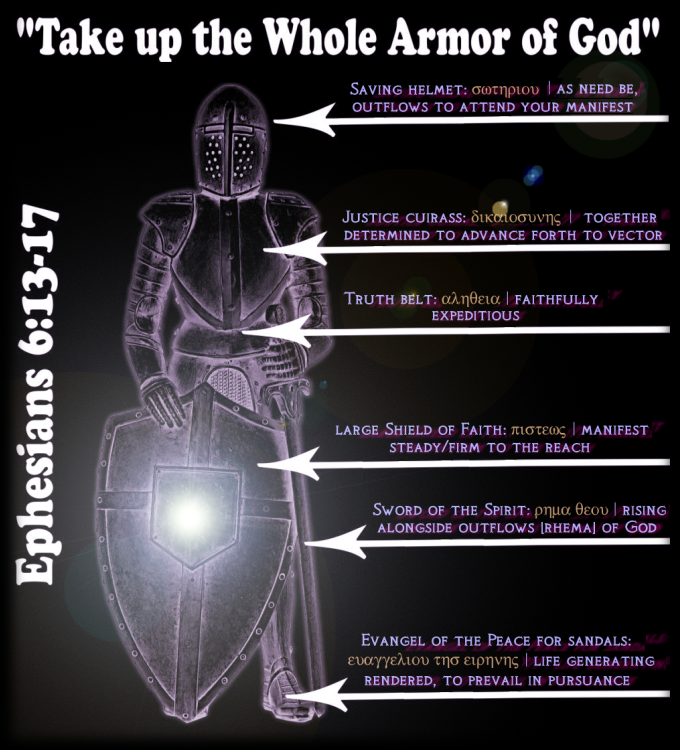armor of God