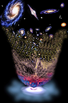 illustration: progressive formation of universe after 